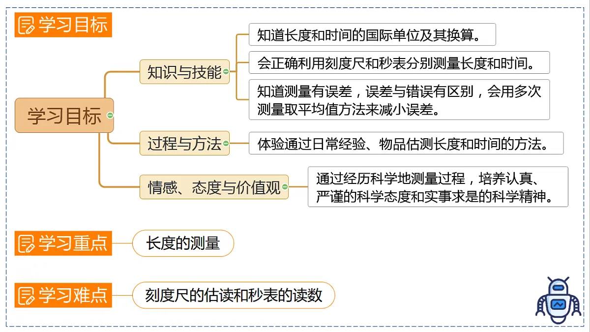 17328773第2页