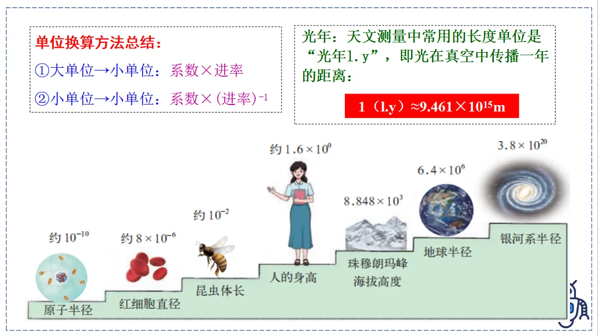 17328776第8页