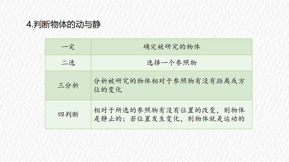 17328784第6页