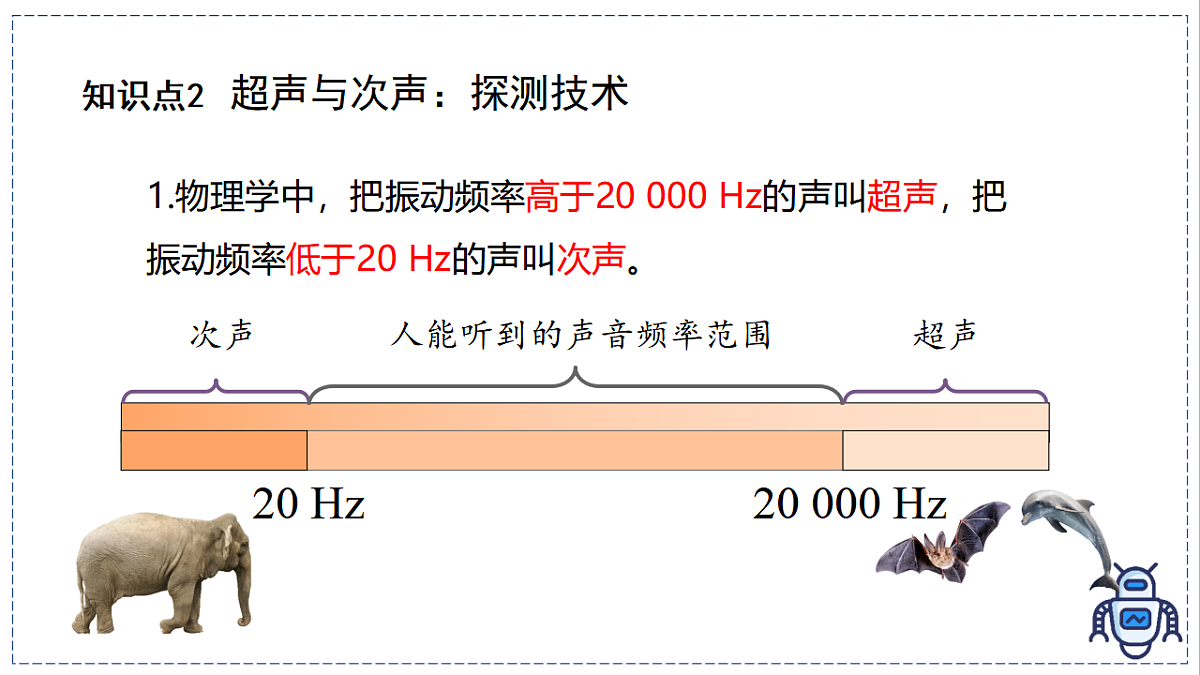 17328817第6页