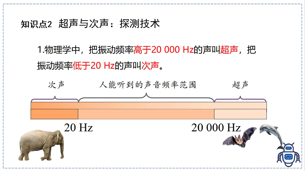 17328818第6页