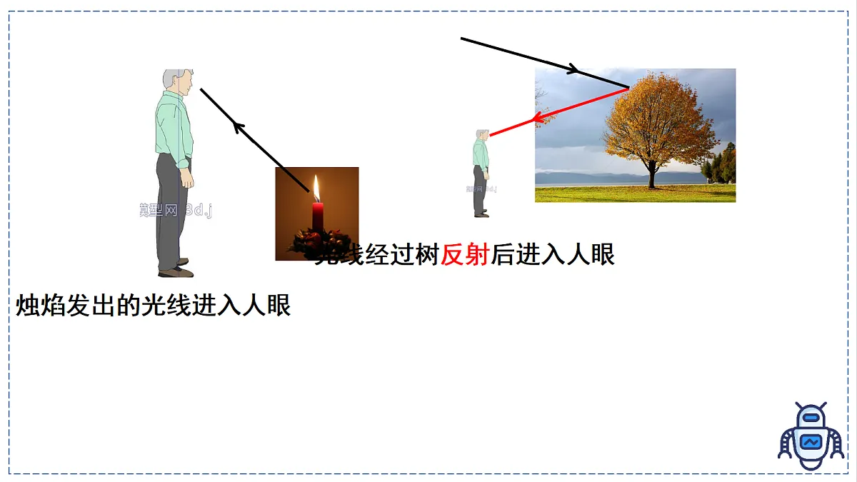 17328827第1页