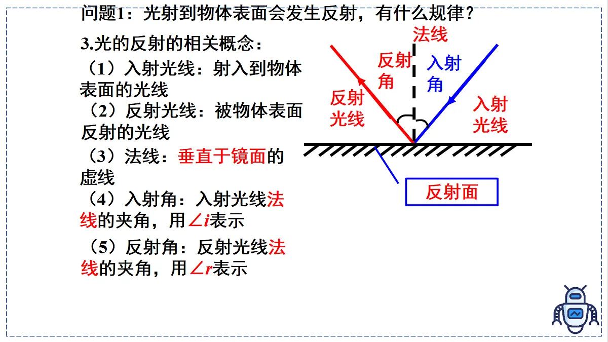 17328827第3页