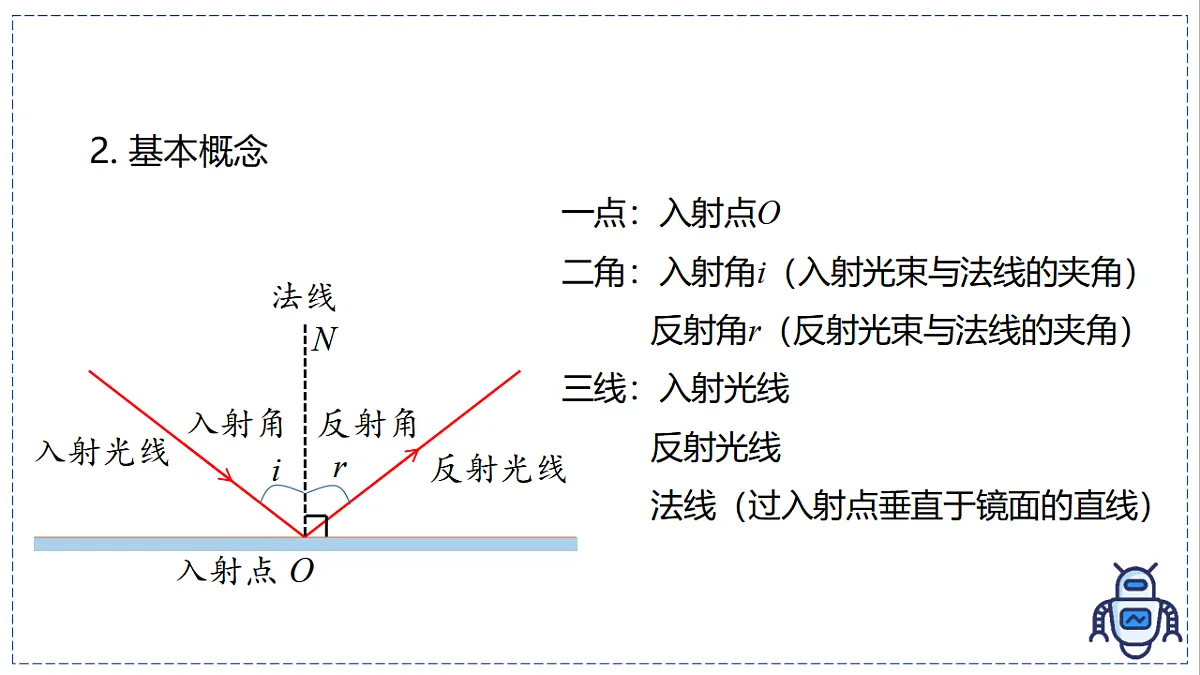 17328828第6页