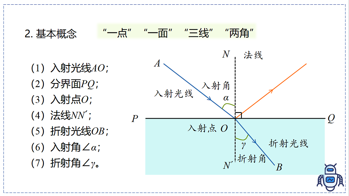 17328830第5页