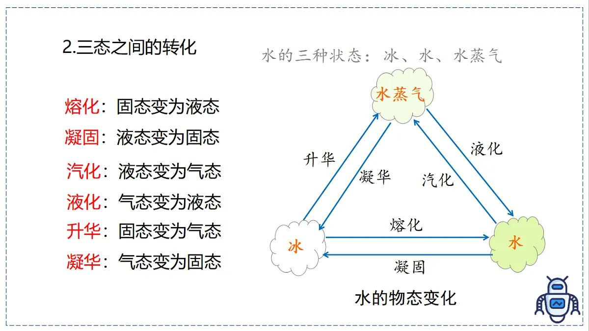 17329001第7页