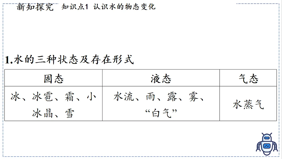 17329002第4页