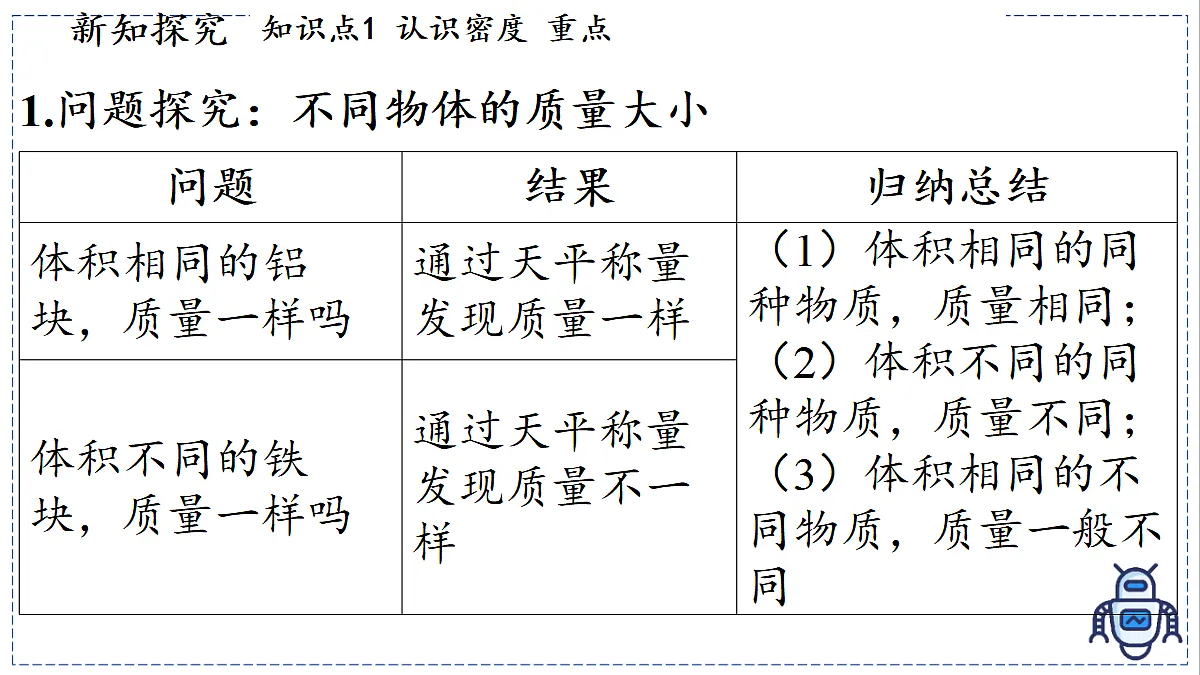 17329015第4页