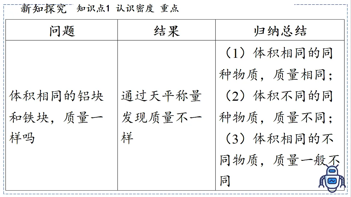 17329015第5页