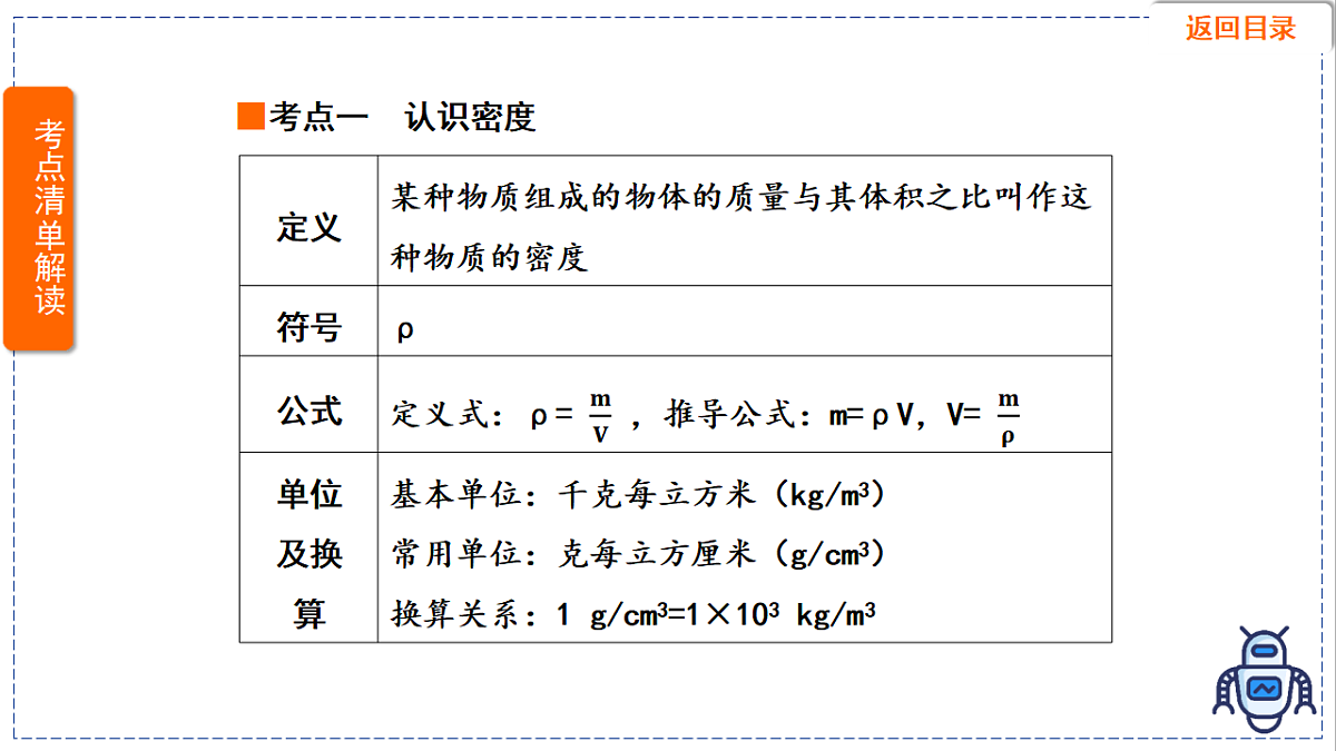 17329018第3页
