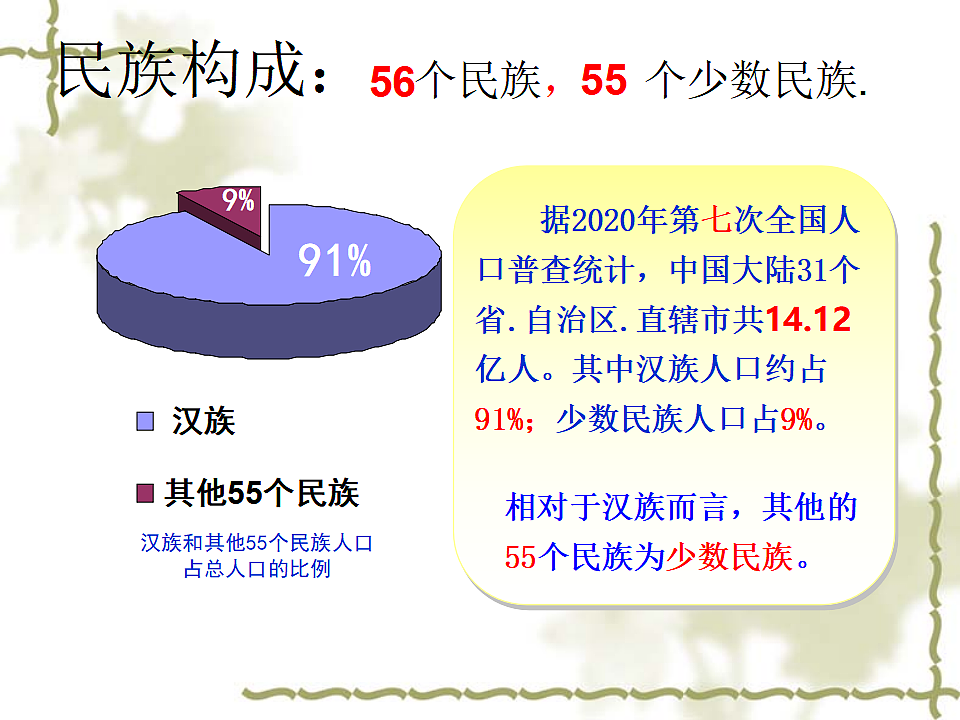 17329171第3页