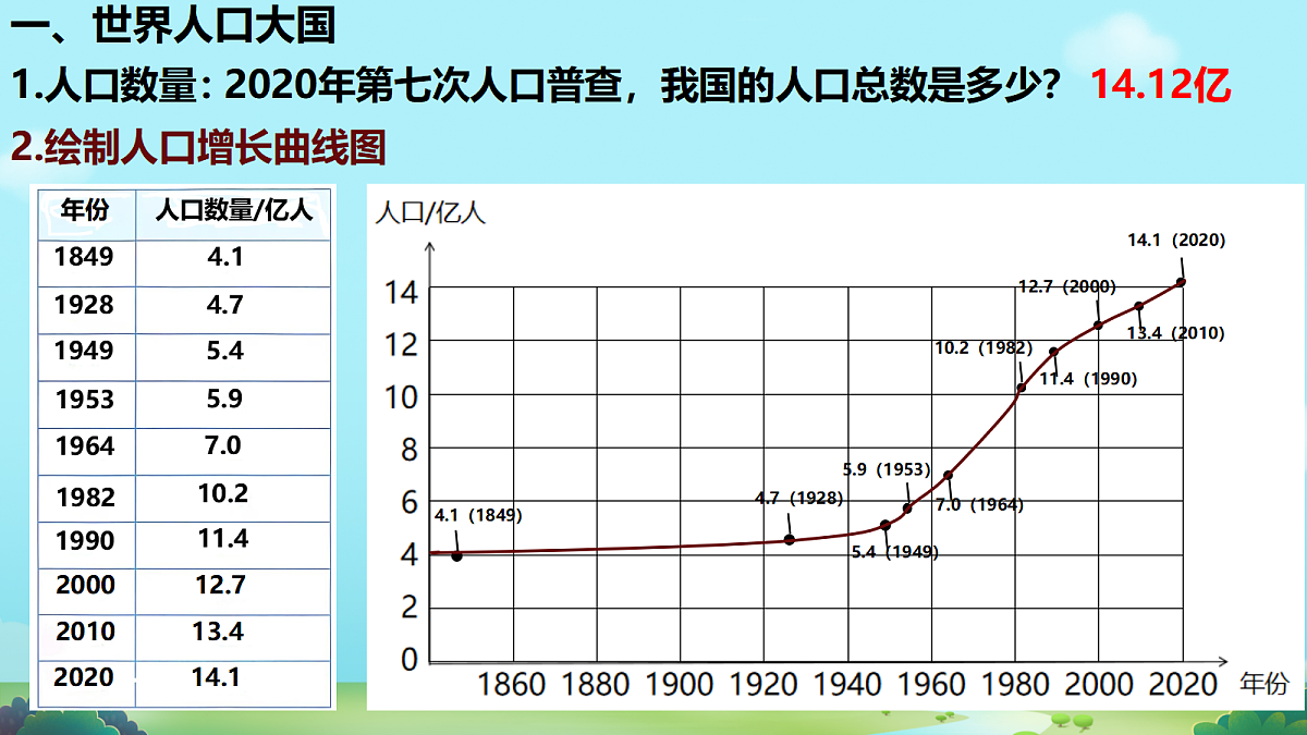 17329172第4页