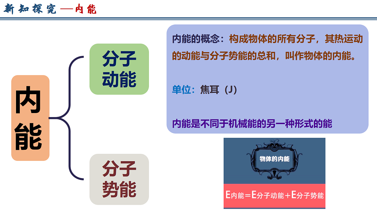 17329177第6页