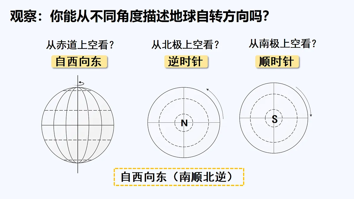 17329182第5页