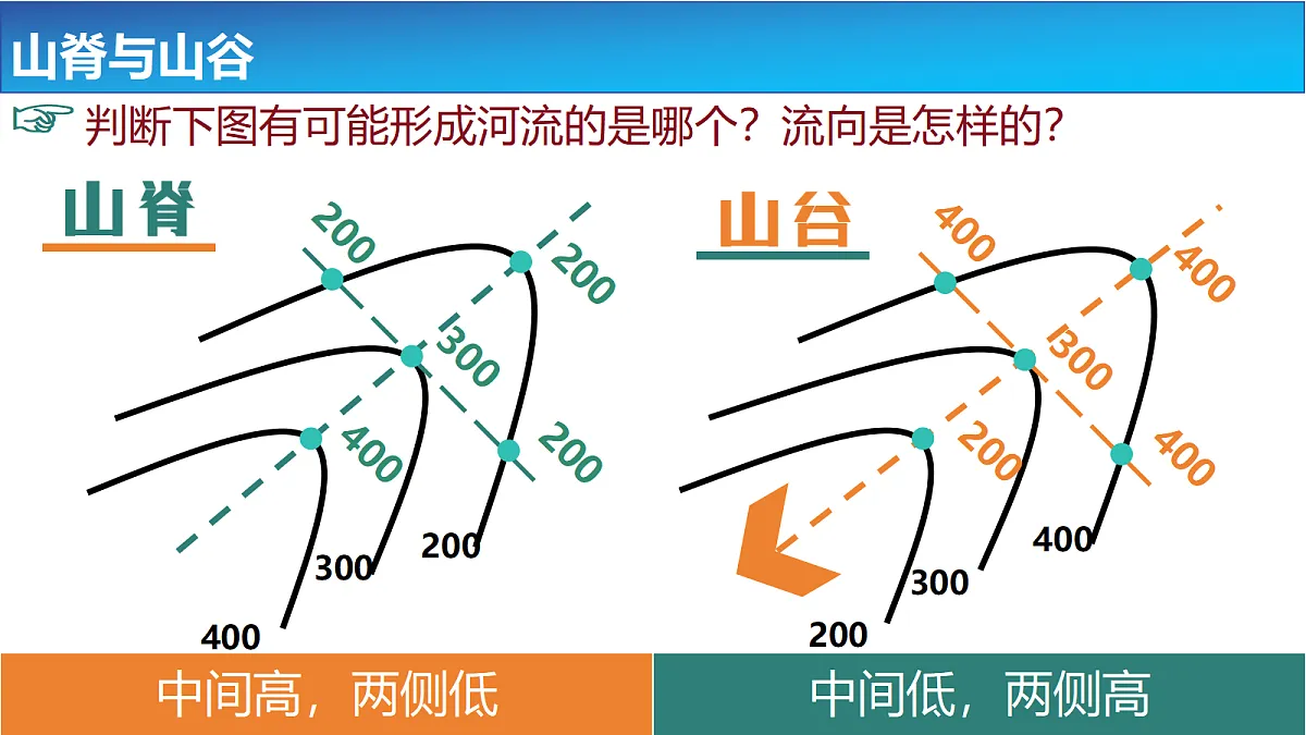 17329186第6页