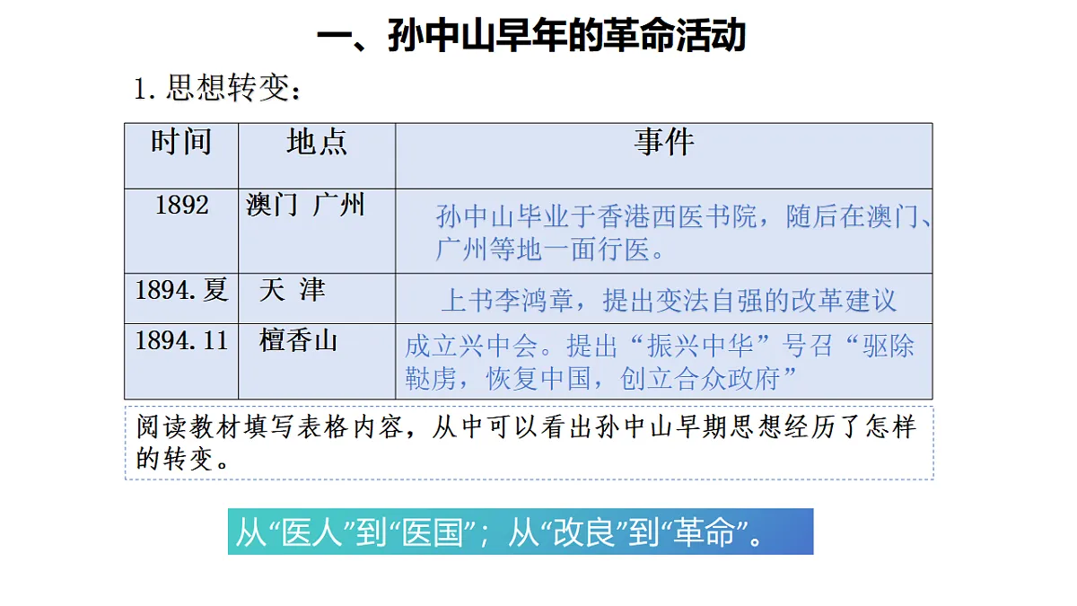 17329193第3页