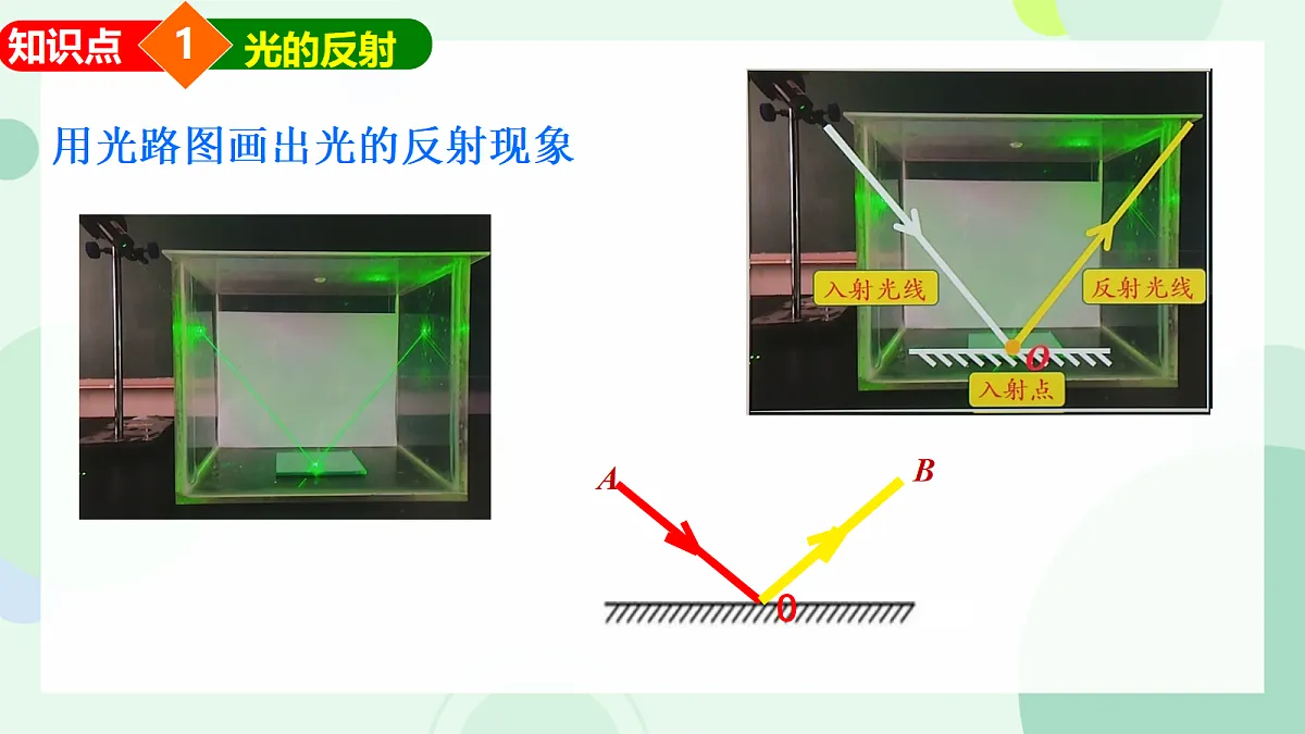 17329197第6页