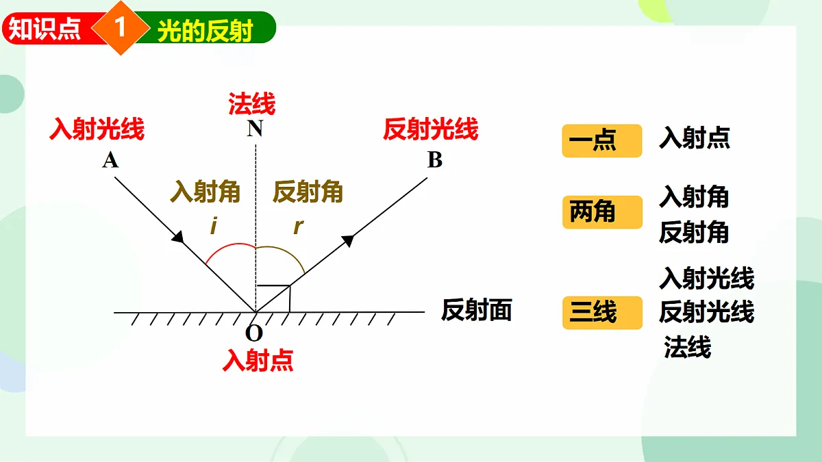 17329197第8页