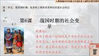 初中历史人教版(2024)七年级上册(2024)战国时期的社会变革课堂教学课件ppt