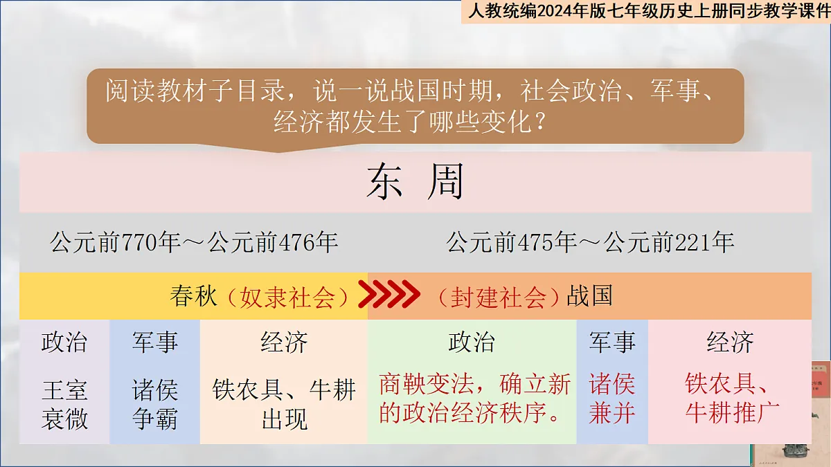 17329200第4页