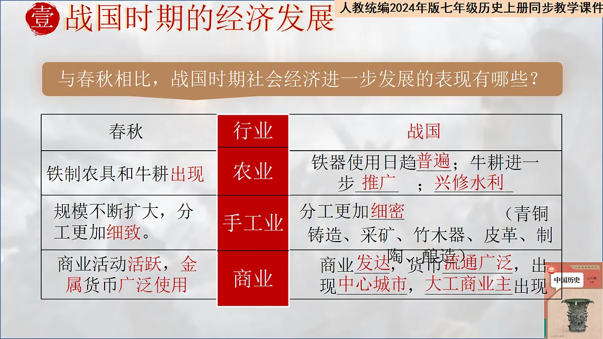 17329200第5页