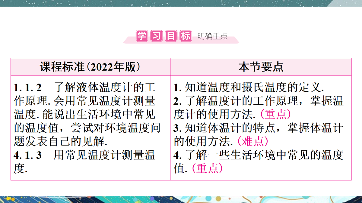 17329301第2页