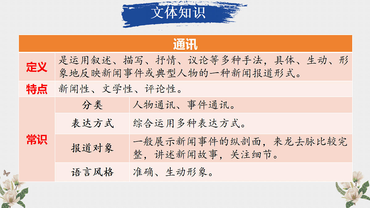 17329308第6页