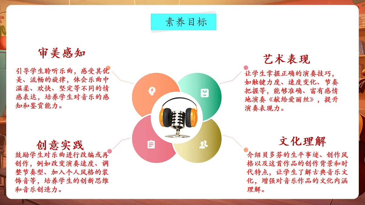【新教材】人教版音乐三年级上册-《献给爱丽丝》-课件第3页