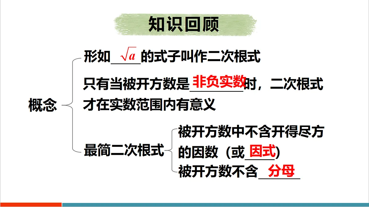 小结与复习第3页