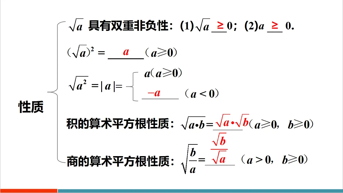 小结与复习第6页