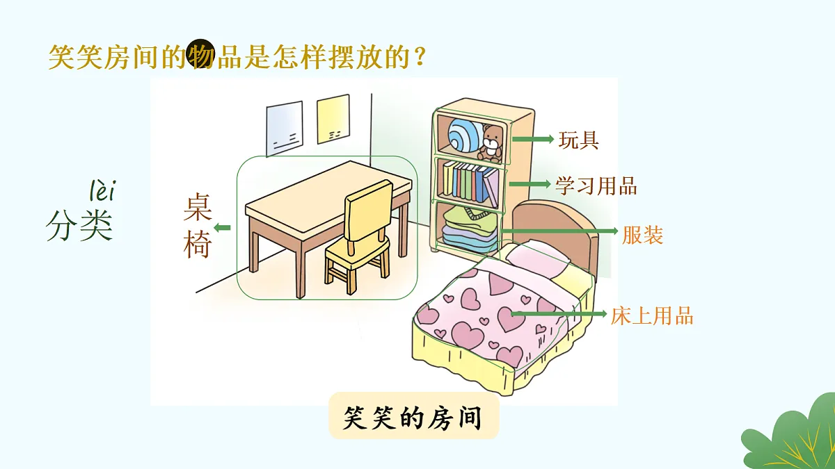 17330813第7页