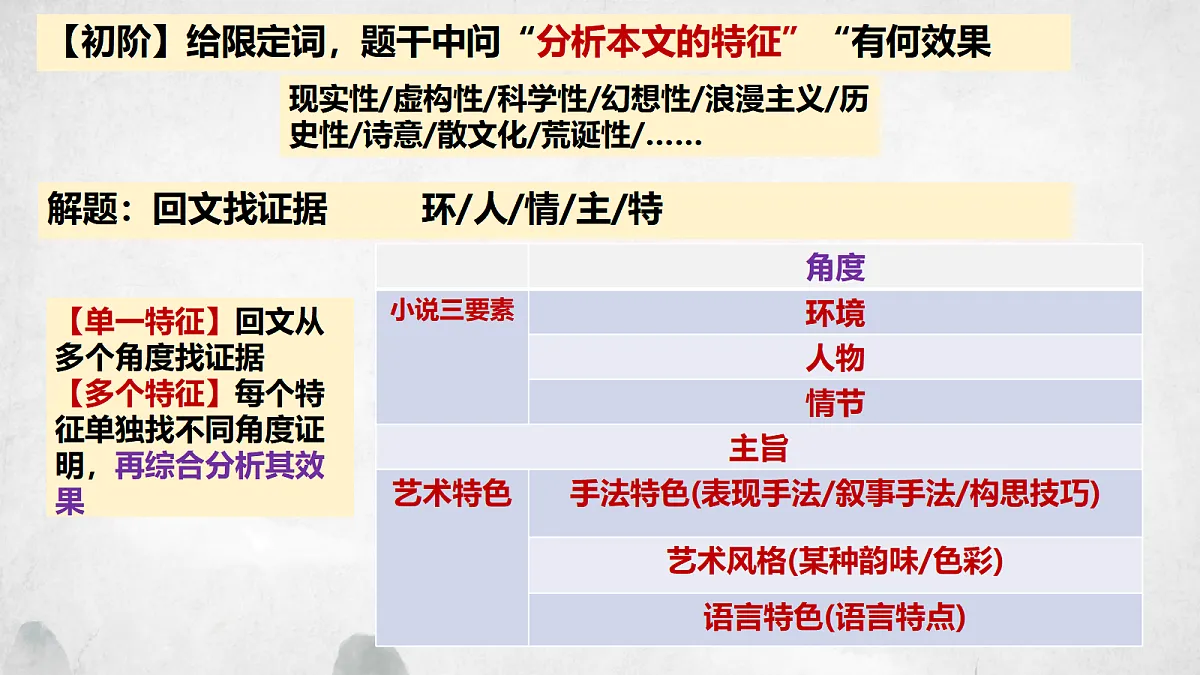 17331083第5页