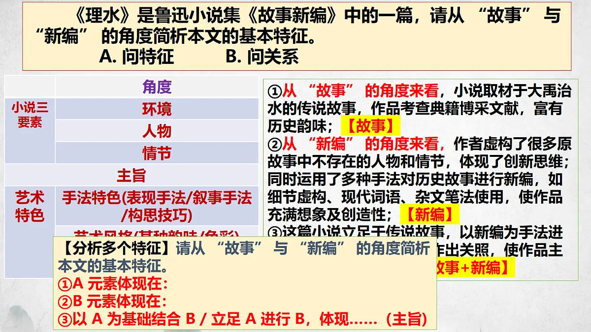17331083第6页