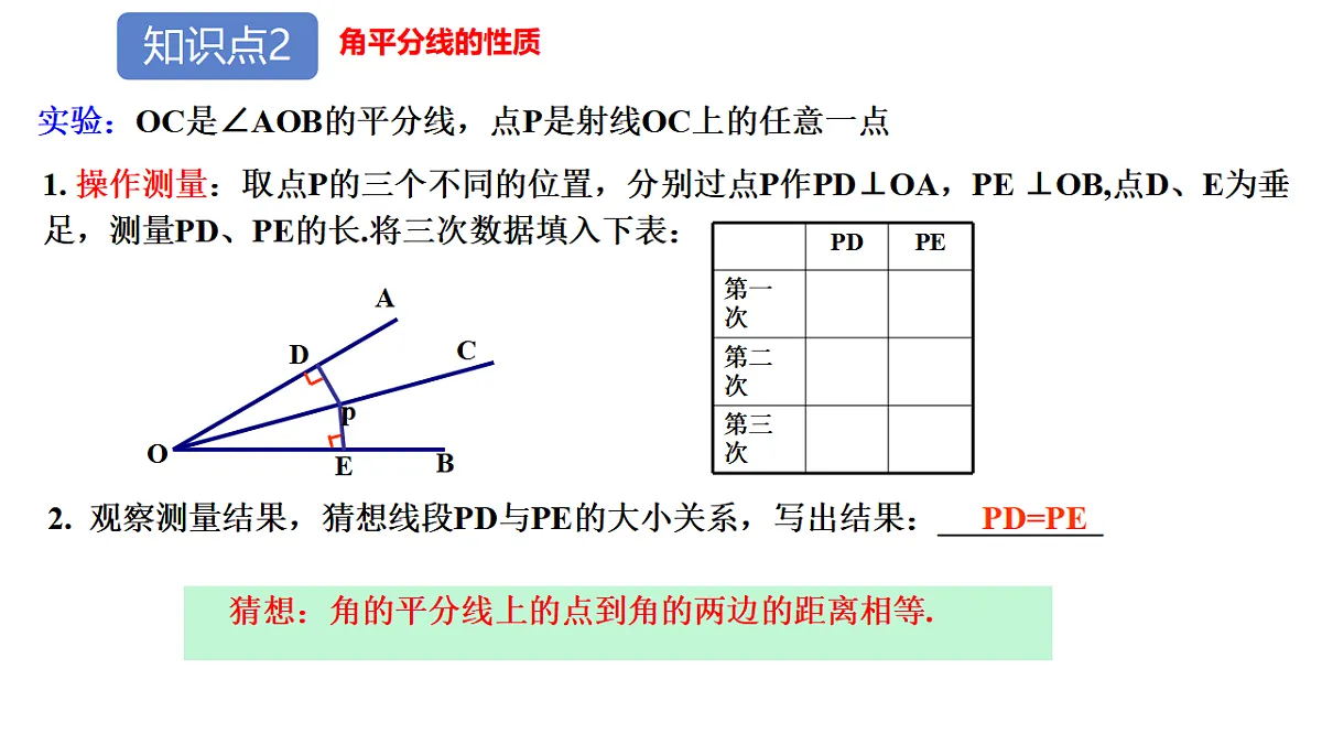 17331221第7页