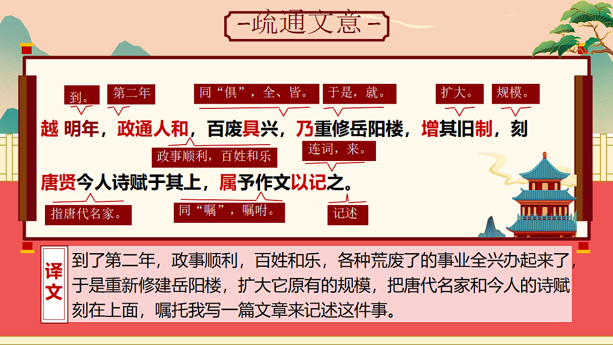 17331936第8页