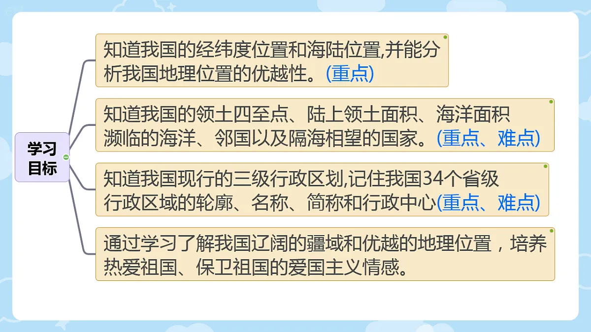 17331970第2页