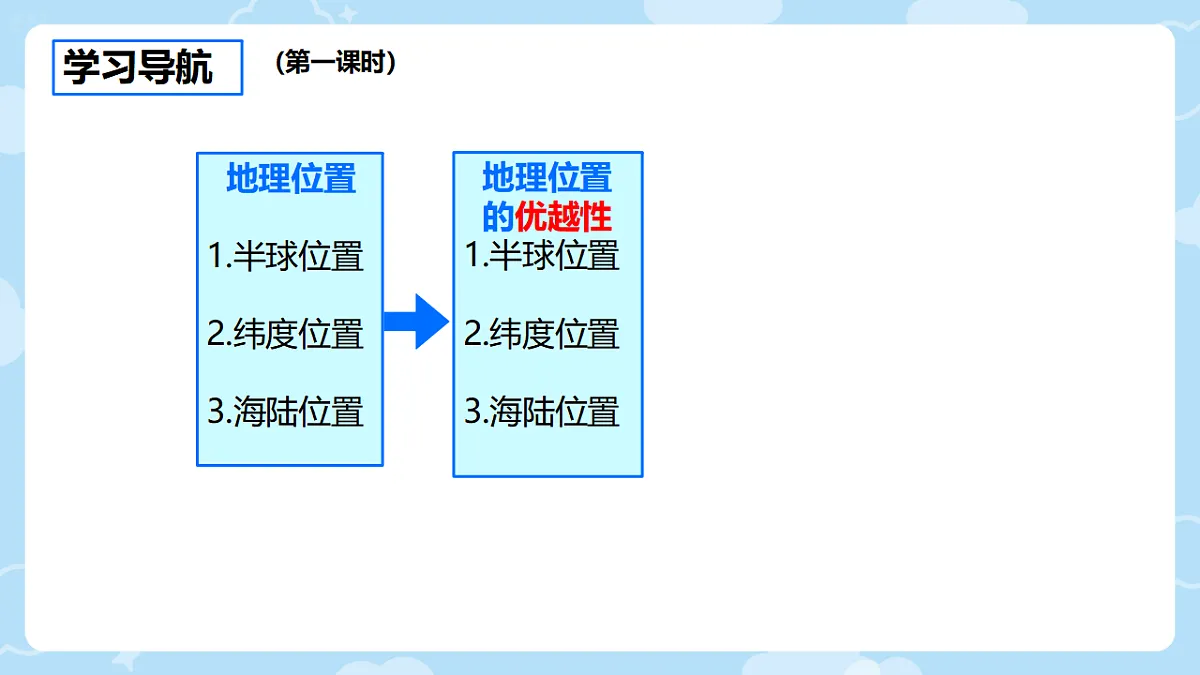 17331970第4页