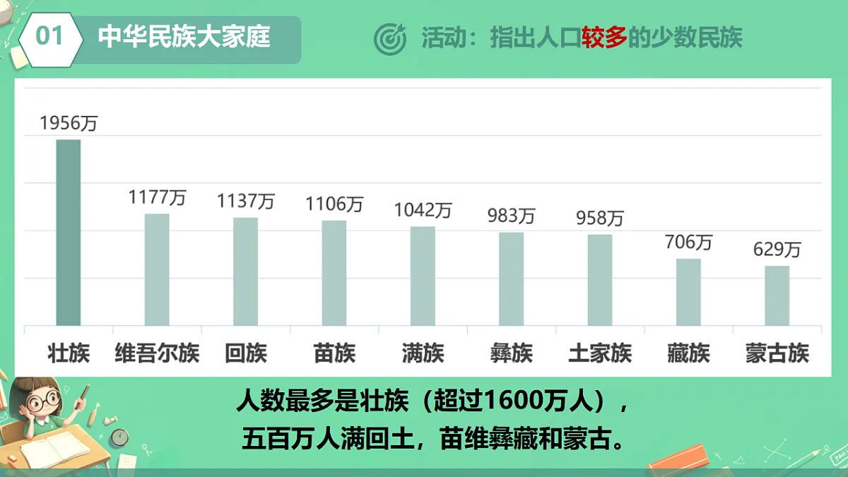 17331973第6页