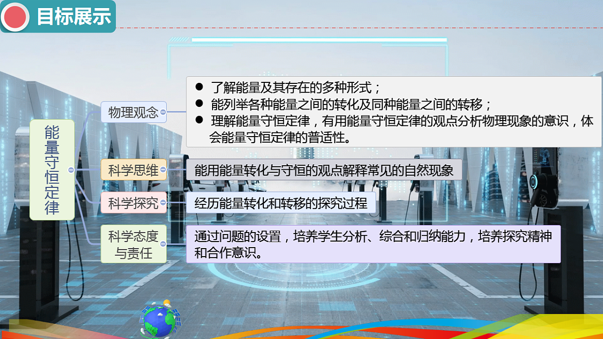 17332065第3页