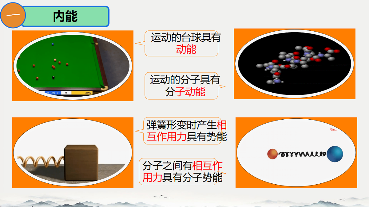 17332069第5页