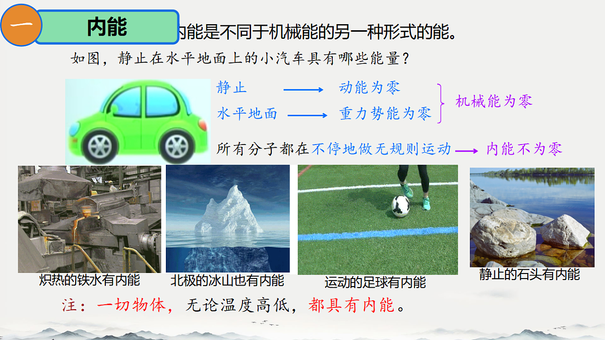 17332069第8页