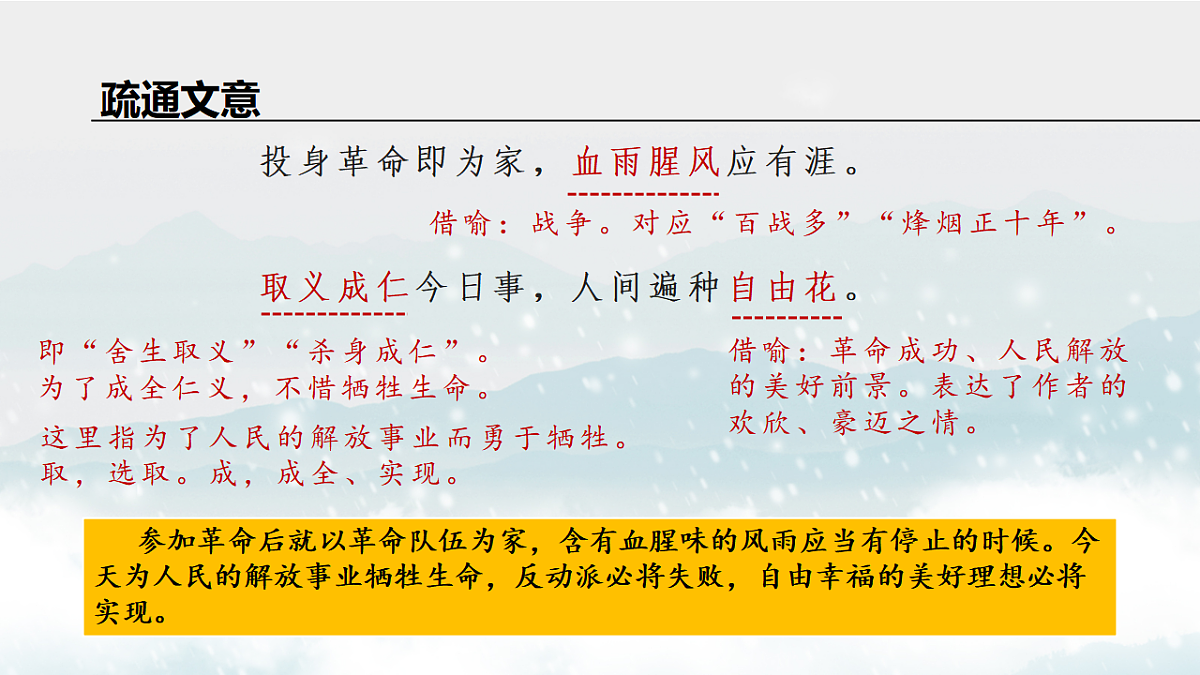17332115第8页