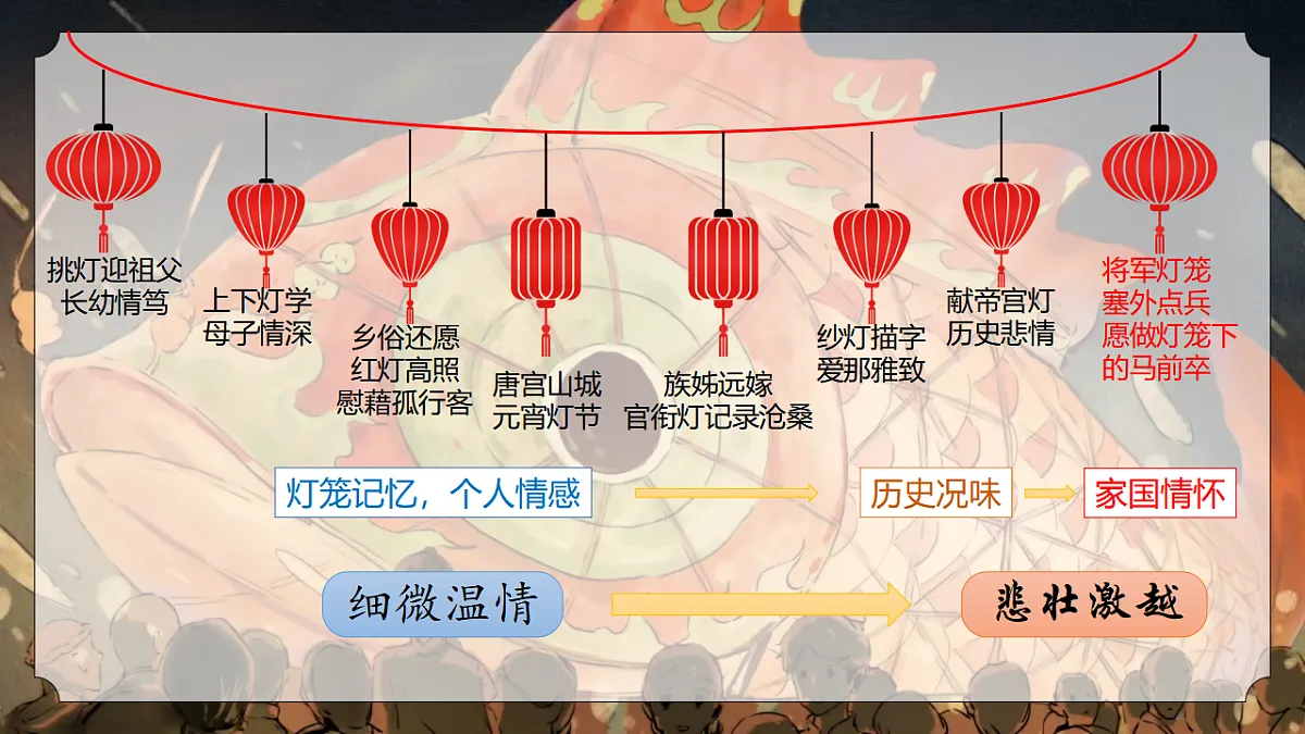 17332408第6页