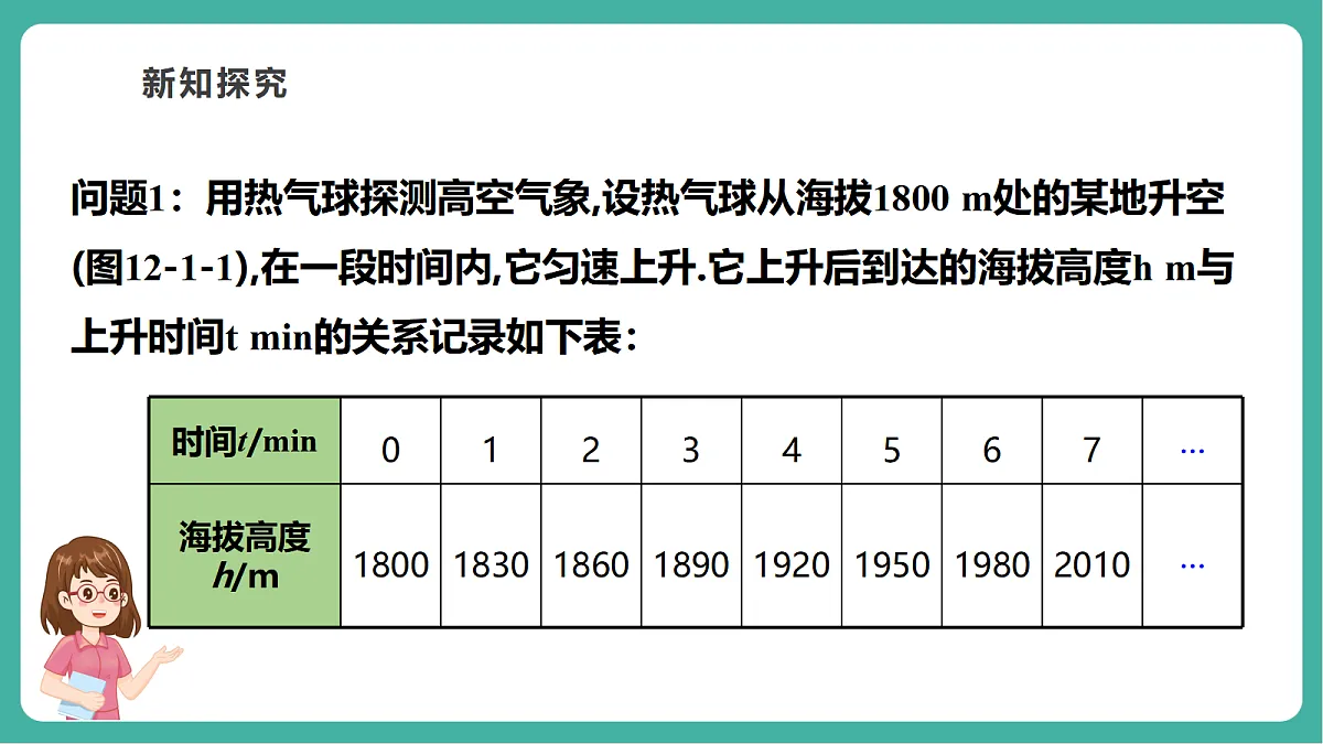 12.1.1函数第6页