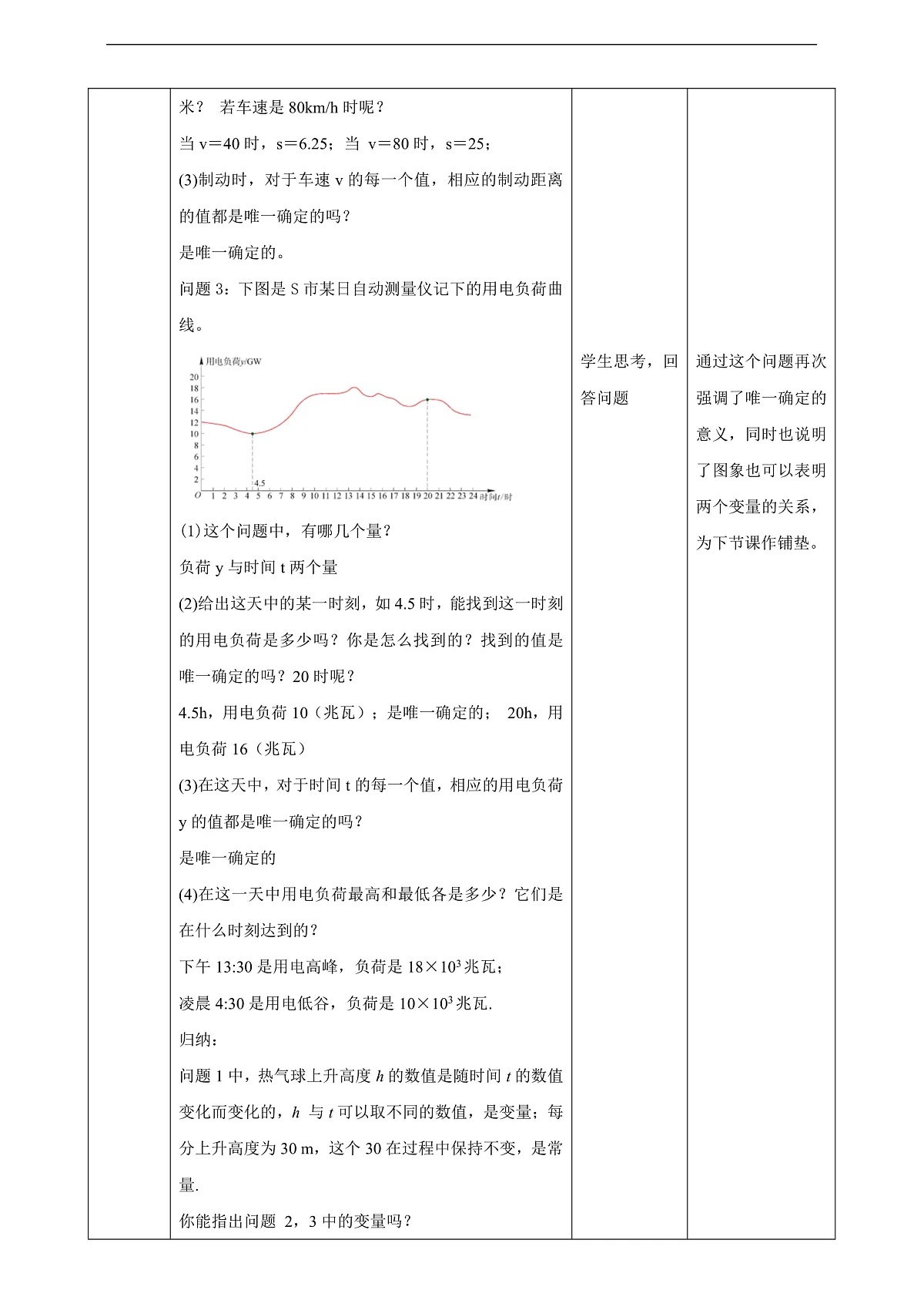 12.1.1函数教学设计第3页