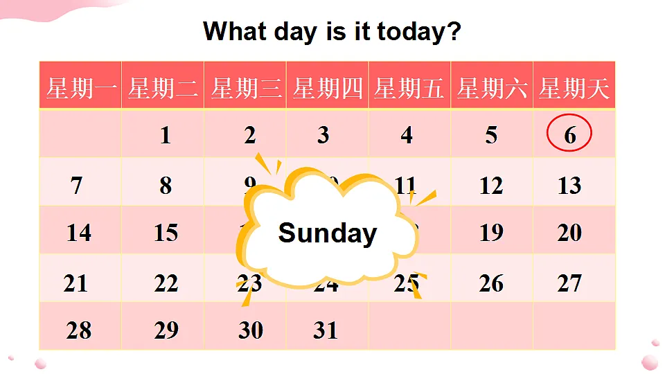 第4课时(Wrap-up time & Assessment time)第4页