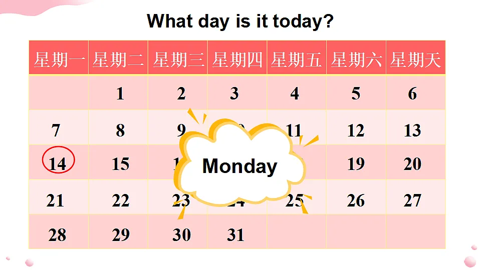 第4课时(Wrap-up time & Assessment time)第5页
