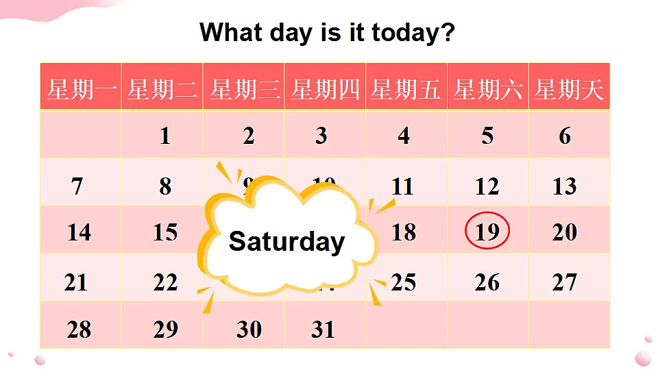 第4课时(Wrap-up time & Assessment time)第6页