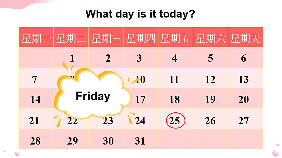 第4课时(Wrap-up time & Assessment time)第8页