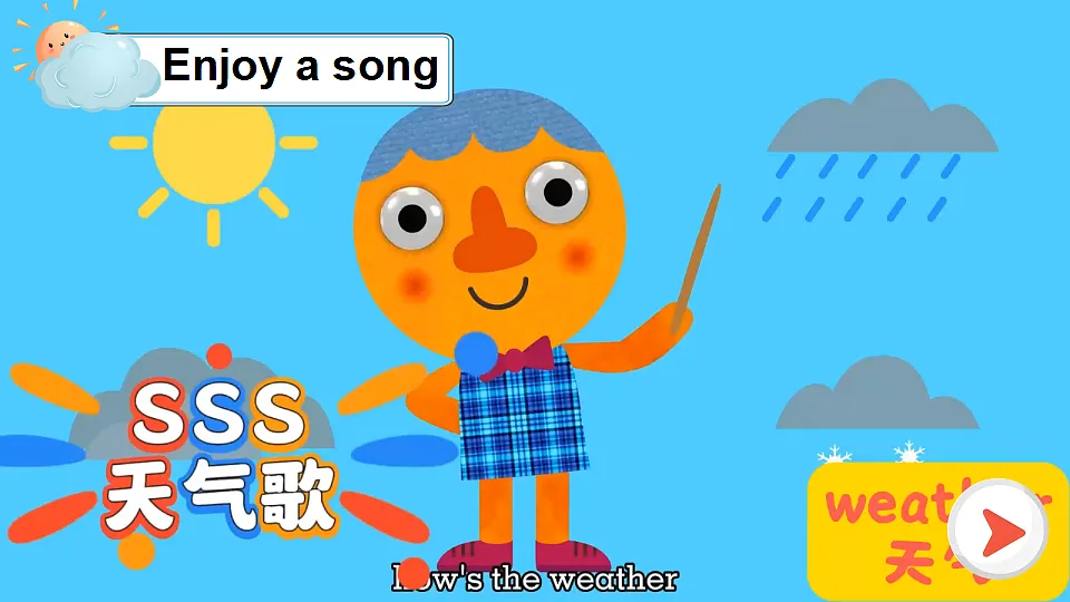 第2课时(Cartoon time & Sounds in focus)第2页